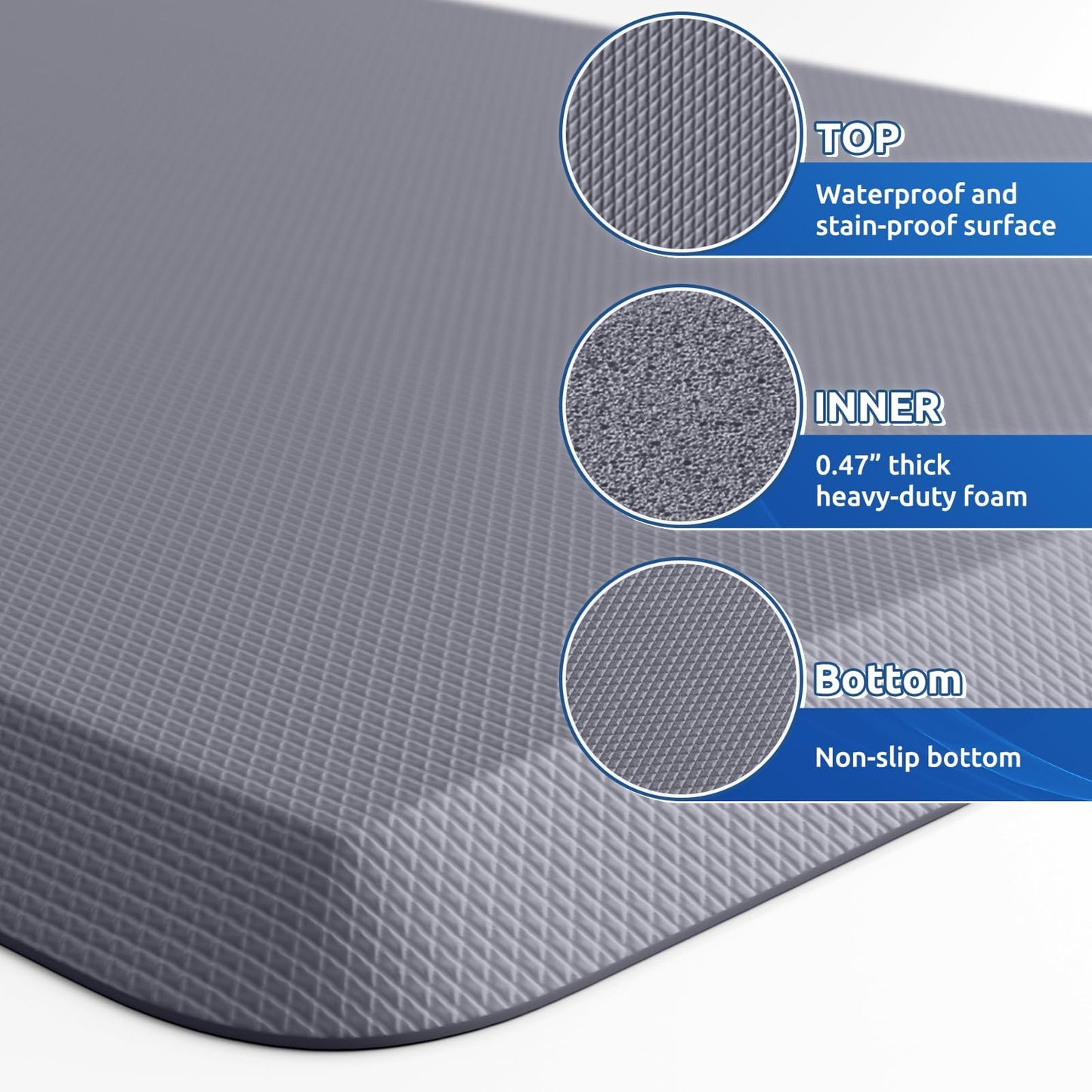 KitchenClouds 2PCS Kitchen Rugs Cushioned Anti-Fatigue Non-Slip Water Resistant Kitchen Mat Comfort Foam Standing Mat for Floor Office Sink Laundry (Grey)