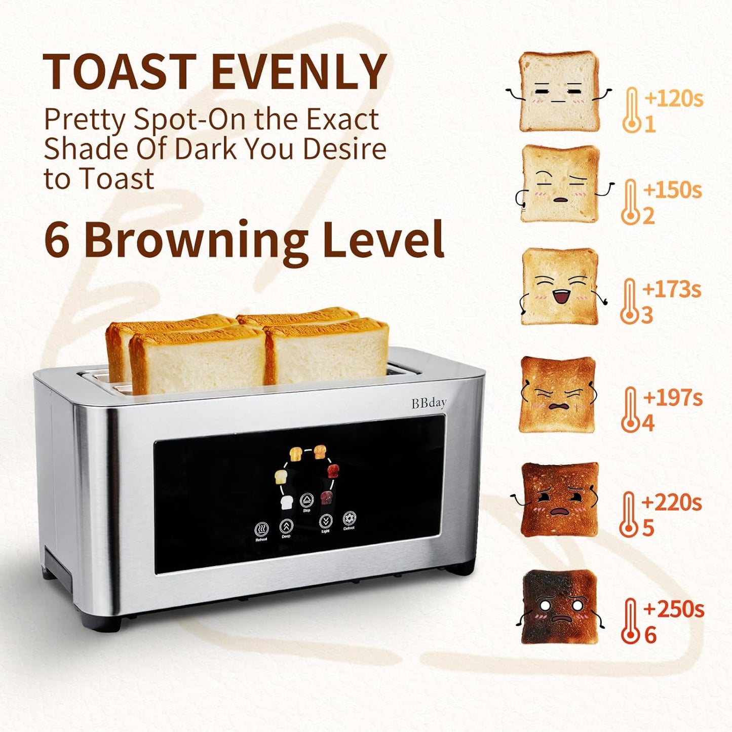 Smart Toaster by Touch Screen - 4 Slice LCD Display, 1.6" Long Slot, 6 Shade Settings, Defrost & Reheat