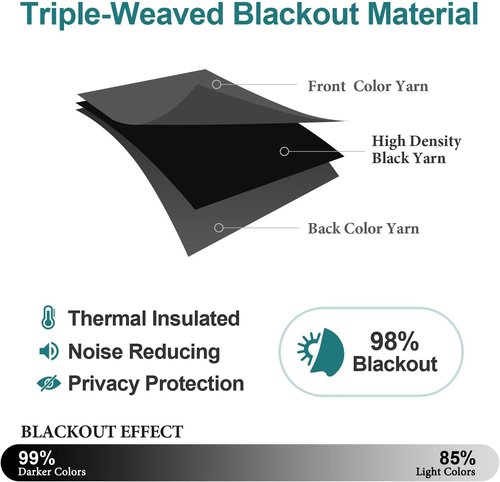 ChrisDowa Blackout Curtains - Thermal Insulated Room Darkening Panels, Dark Grey, 42 x 78 Inches - 2 Panels Set