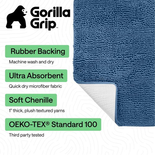 GORILLA GRIP Bath Rug Mat - Thick Soft Absorbent Chenille | Quick-Dry Microfiber, 36x24, Blue