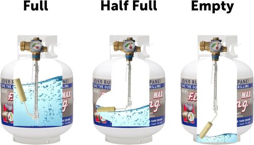 Flame King 20 lb Steel Propane Tank Cylinder - OPD Valve & Built-in Gauge for Safety