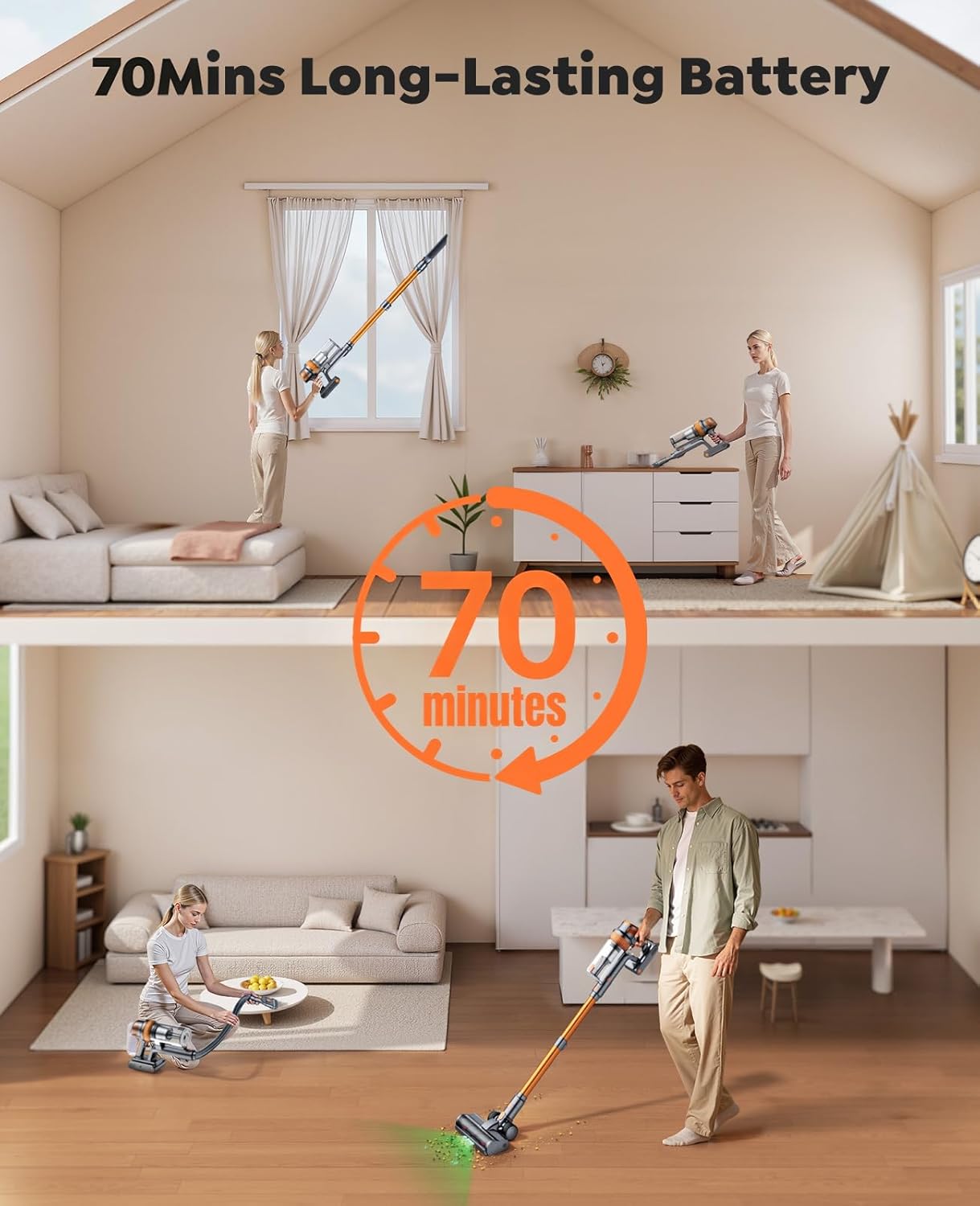 Skiennix Cordless Vacuum Cleaner - 55KPa Powerful Suction | 70 Minutes Runtime, LED Touch Screen, Self-Standing Design