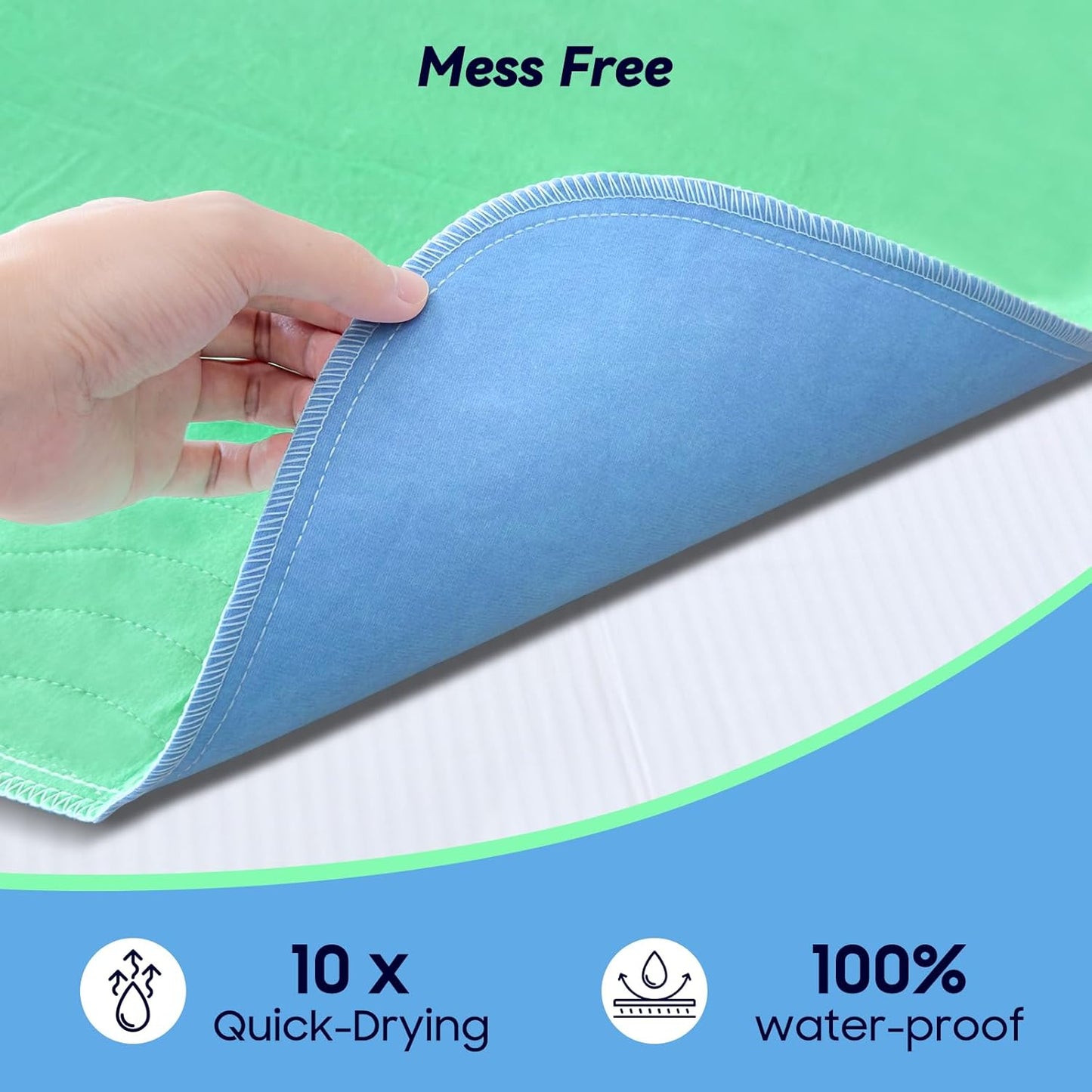 Skiennix 4 Pack Washable Underpads - Extra Heavy Absorbency Waterproof Bed Pads for Adults & Dogs | 24” x 24”