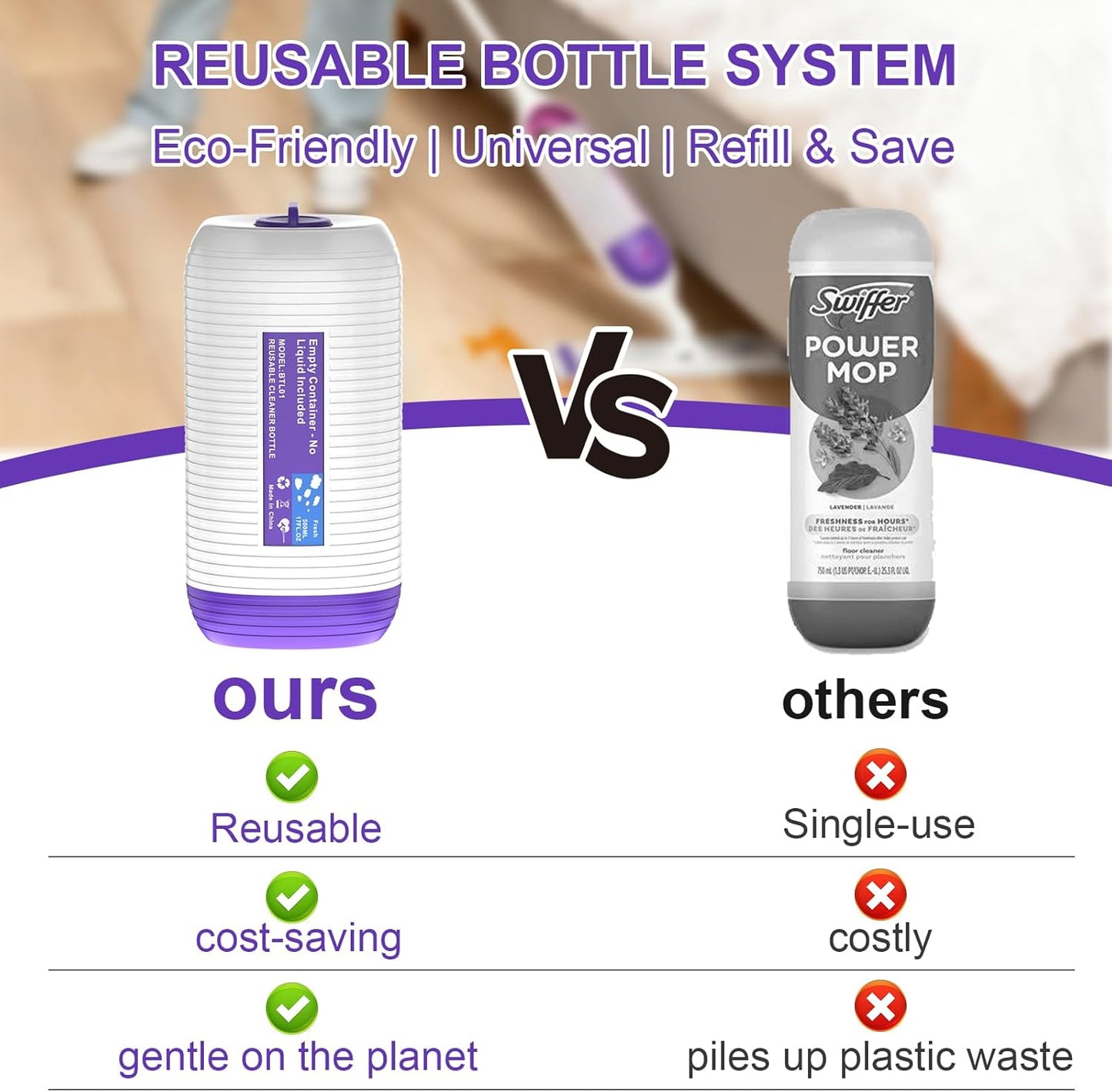 Skiennix Refillable Bottle for Swiffer Power Mop - 500ML Reusable Solution Container with 6 Leak-Proof Seals & Funnel