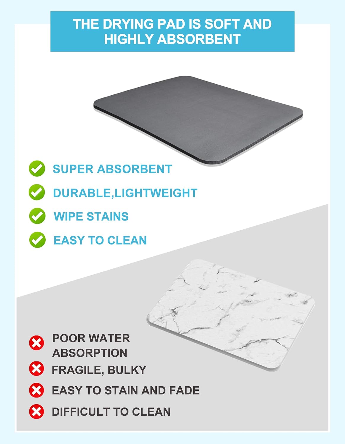 Skiennix Dish Drying Mat - Non-Slip Rubber Backed, Stain Resistant, 12"x19", Grey