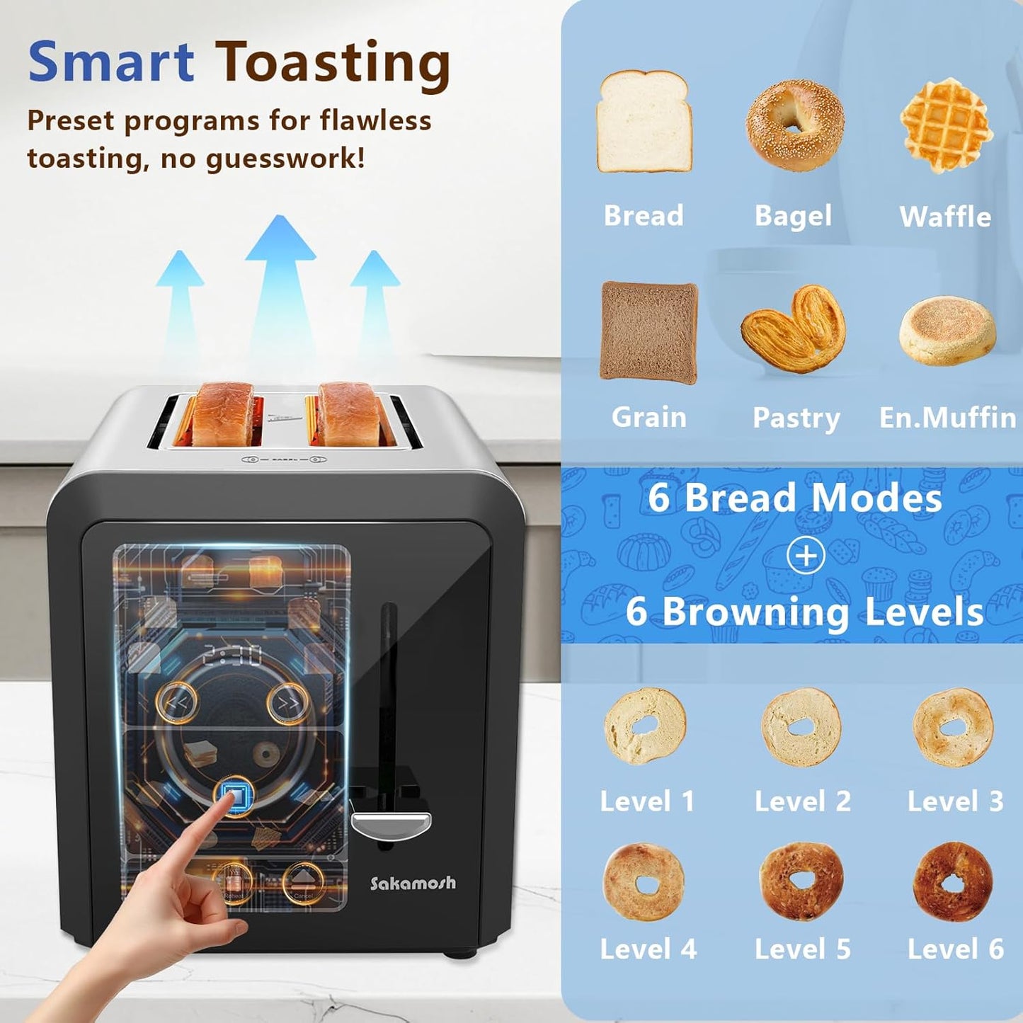SAKAMOSH 2-Slice Toaster - Smart Digital Display with 6 Browning Levels & 1.3" Wide Slots - Stainless Steel, 800W