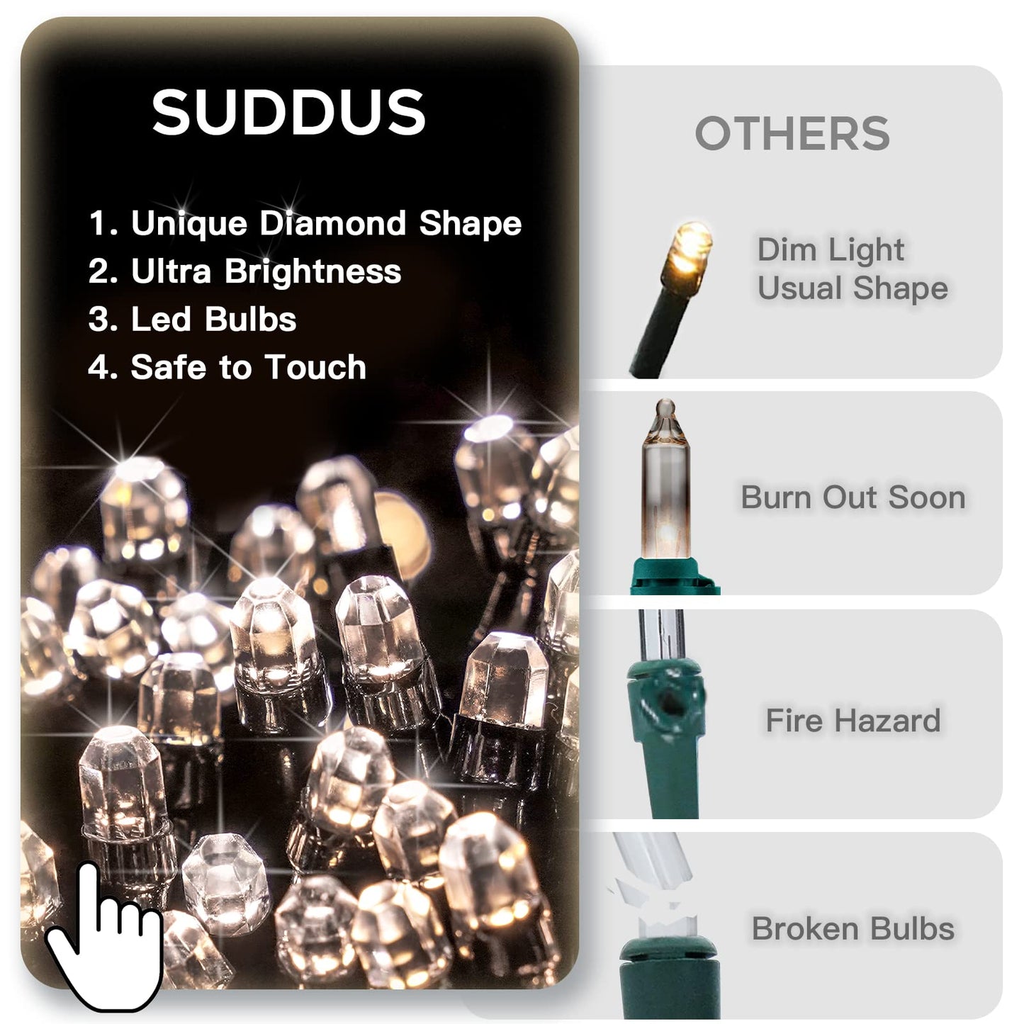 suddus Christmas Tree Lights Indoor, 100 LED 33ft Warm White Led Christmas Lights,String Lights Outdoor for House, Windows, Patio, Doors, Fireplace, Garden, Home, Decoration