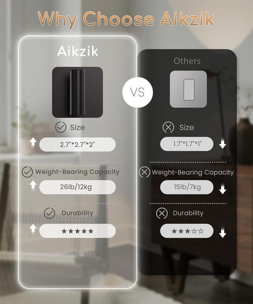 Aikzik 4 Pack Heavy Duty Wall Hooks - 26lb Max Stainless Steel Adhesive Towel & Coat Hooks | Matte Black