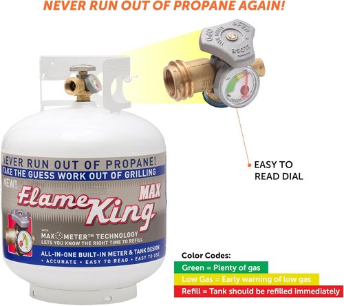 Flame King 20 lb Steel Propane Tank Cylinder - OPD Valve & Built-in Gauge for Safety