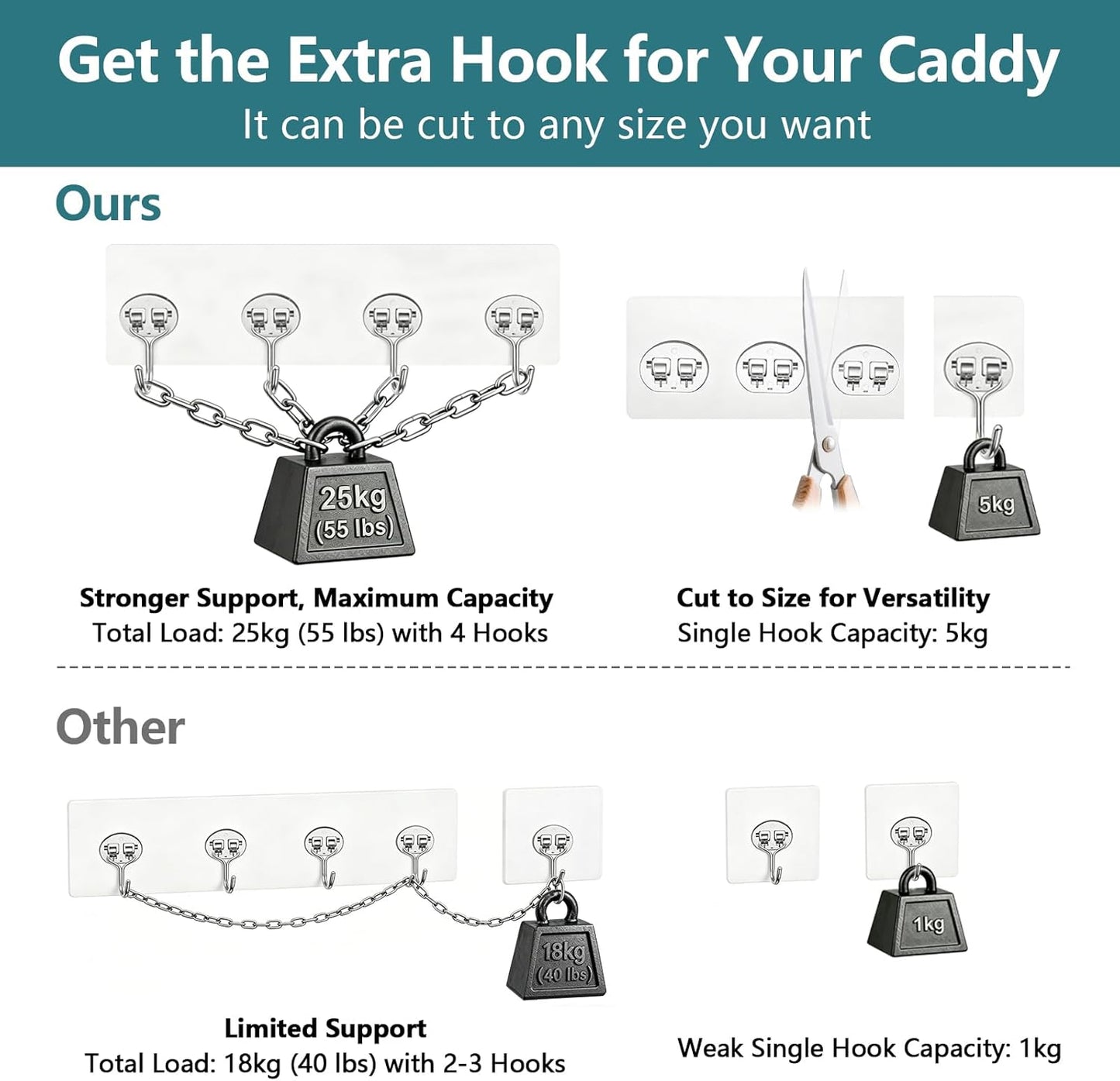 Skiennix Shower Caddy Adhesive Hooks - Strong Corner Shelf Holders for Bathroom & Kitchen | 14 Pack