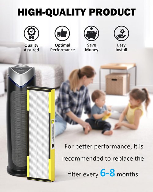 Germ-Guardian HEPA Replacement Filter B - 4 Pack H13 True HEPA & Activated Carbon Pre-Filters