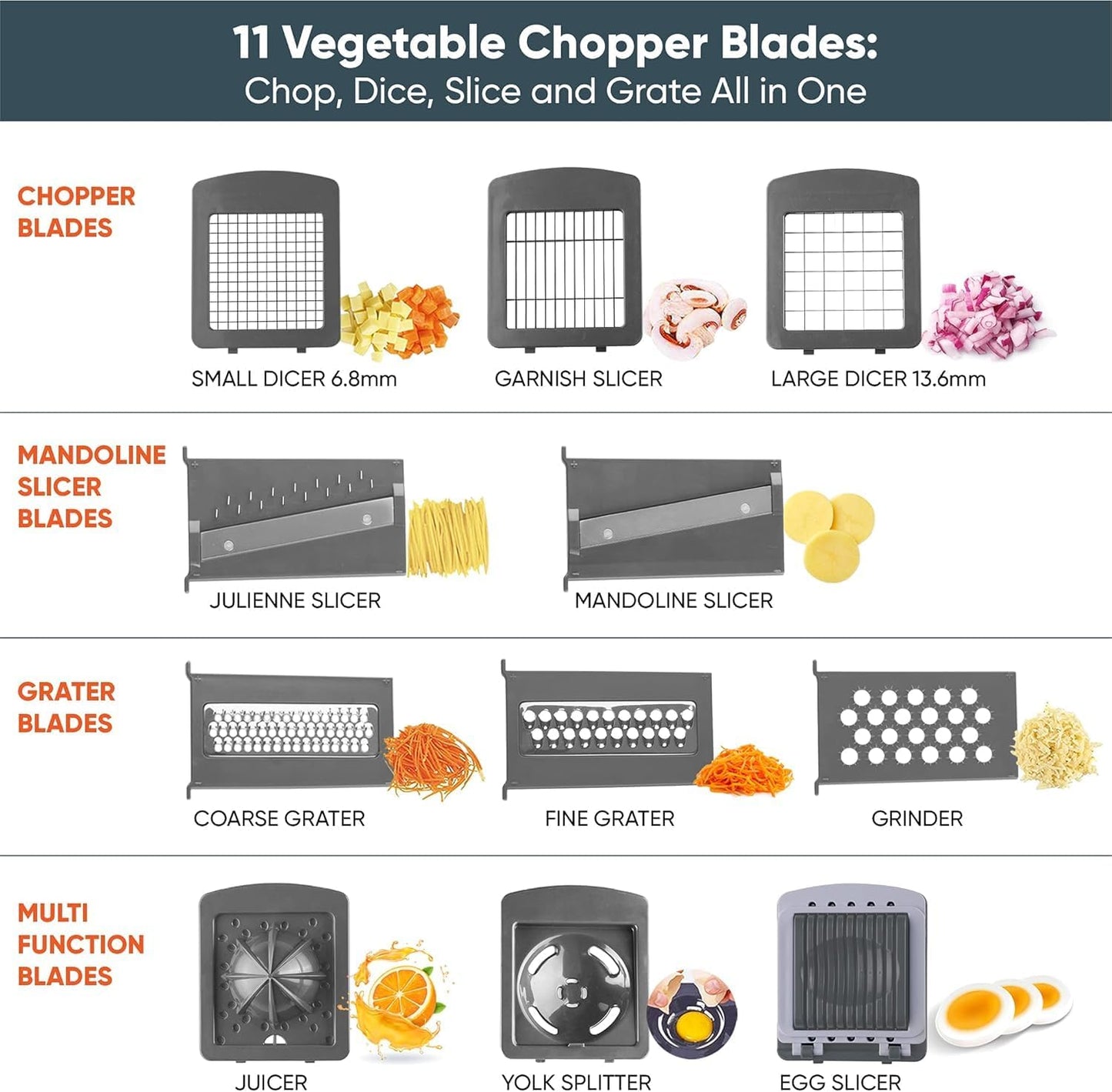 RüK Vegetable Chopper - 22-in-1 Multi-Function Mandoline Slicer with 11 Blades & Lemon Squeezer | Perfect for Onions, Tomatoes, and More