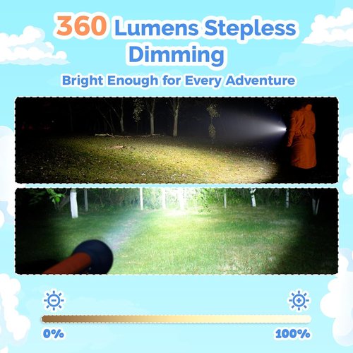 ETENWOLF L1 Rechargeable Flashlight - Fun DIY Stickers, 6 Light Modes, 1500mAh, IPX5 Waterproof | 2-Pack for Kids