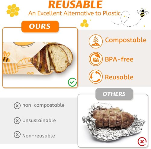 Beeswax Wraps - Eco-Friendly Reusable Bread Bag & Sandwich Wrap | Organic Sustainable Food Storage