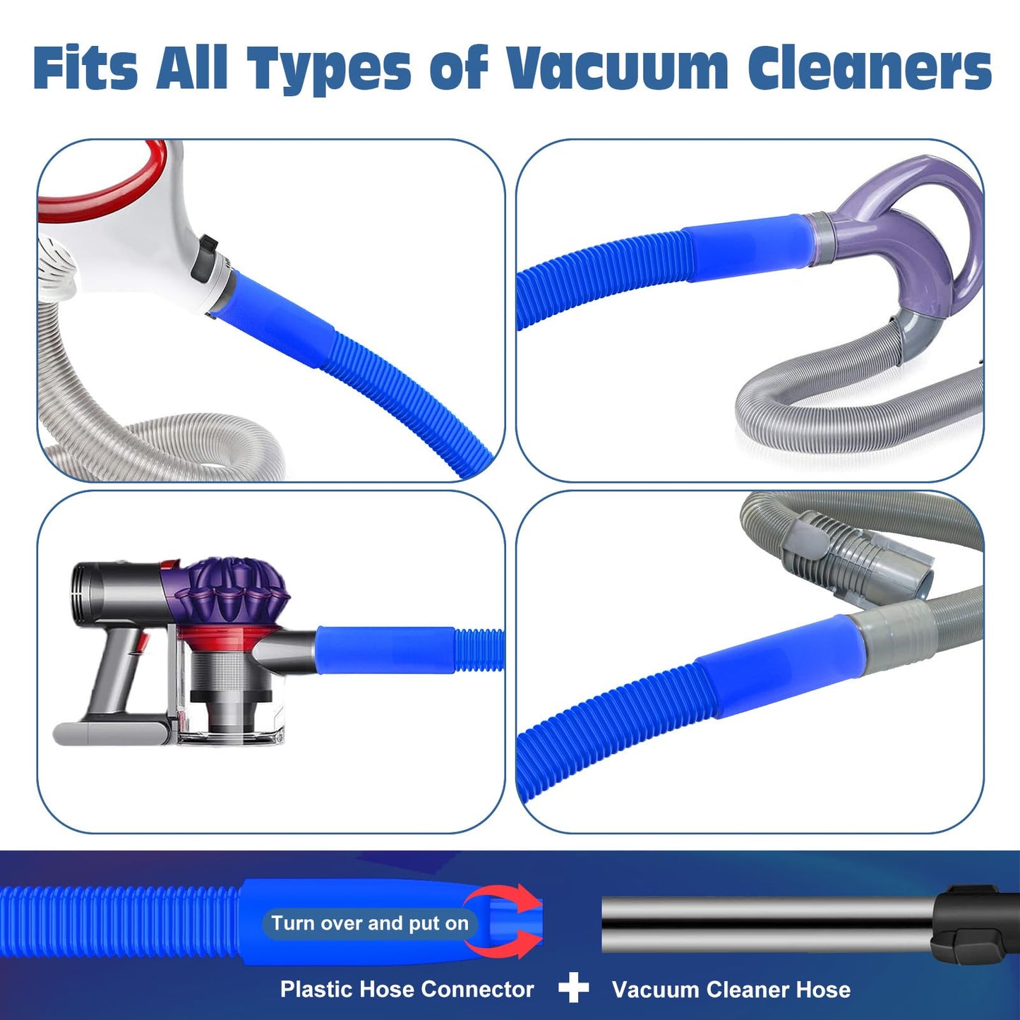 PetOde 2 Pieces Dryer Vent Cleaner Kit Compatible with Most Vacuum Cleaner, Dryer Lint Brush and Vacuum Hose Attachment, Quickly Lint Remover, Deep Blue