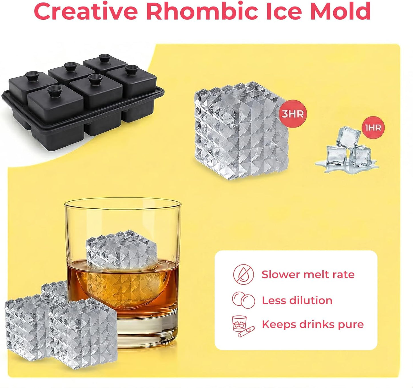 Rhomboid Square Ice Cube Tray by [Brand Name] - 2-Inch Food-Grade Silicone Molds for Cocktails & Whiskey | Stackable & Reusable