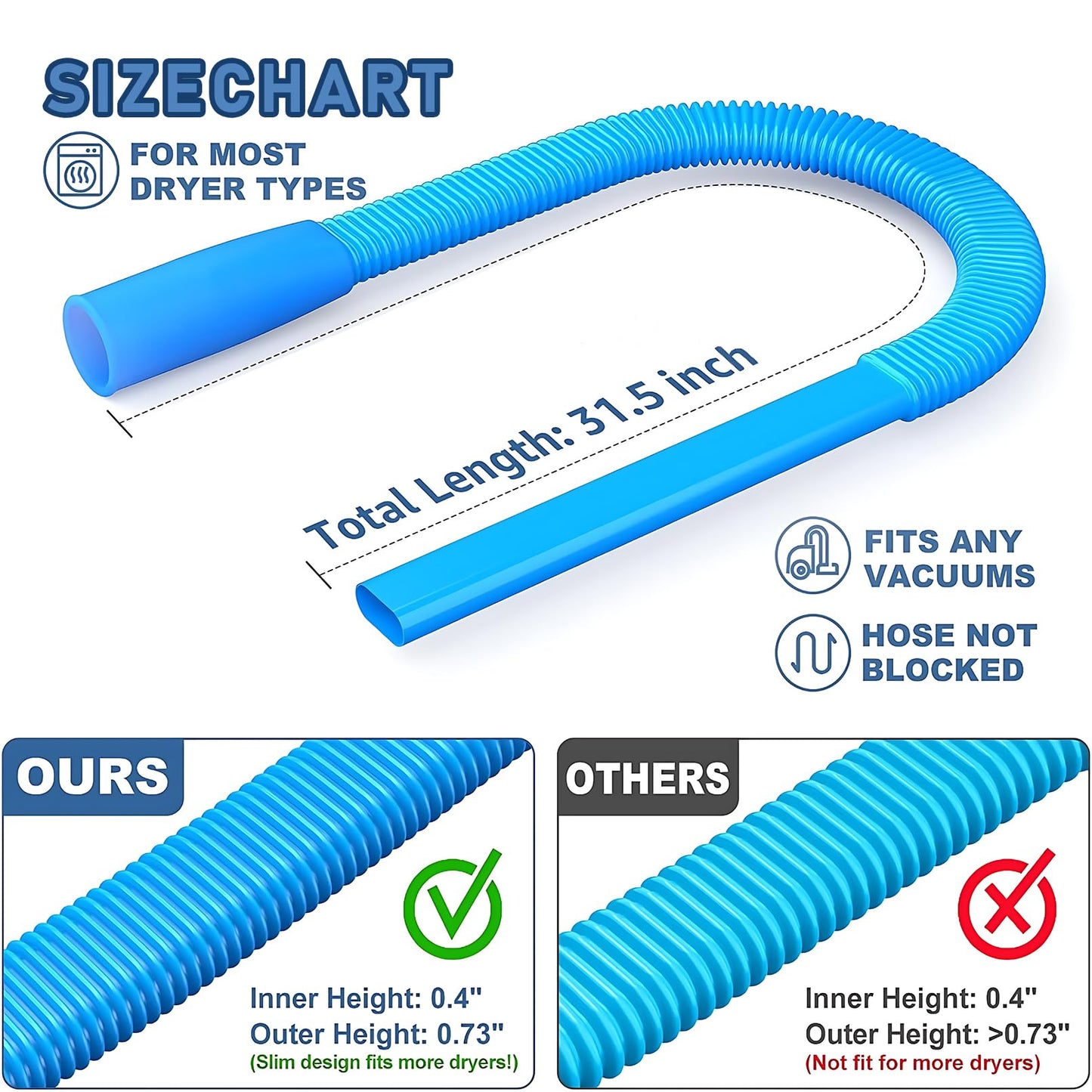 Upgraded Dryer Vent Cleaner: Universal Vacuum Hose Attachment Fits All Vacuums Cleaner, Deep Cleaning Tools for Clogged Ducts & Lint Removal