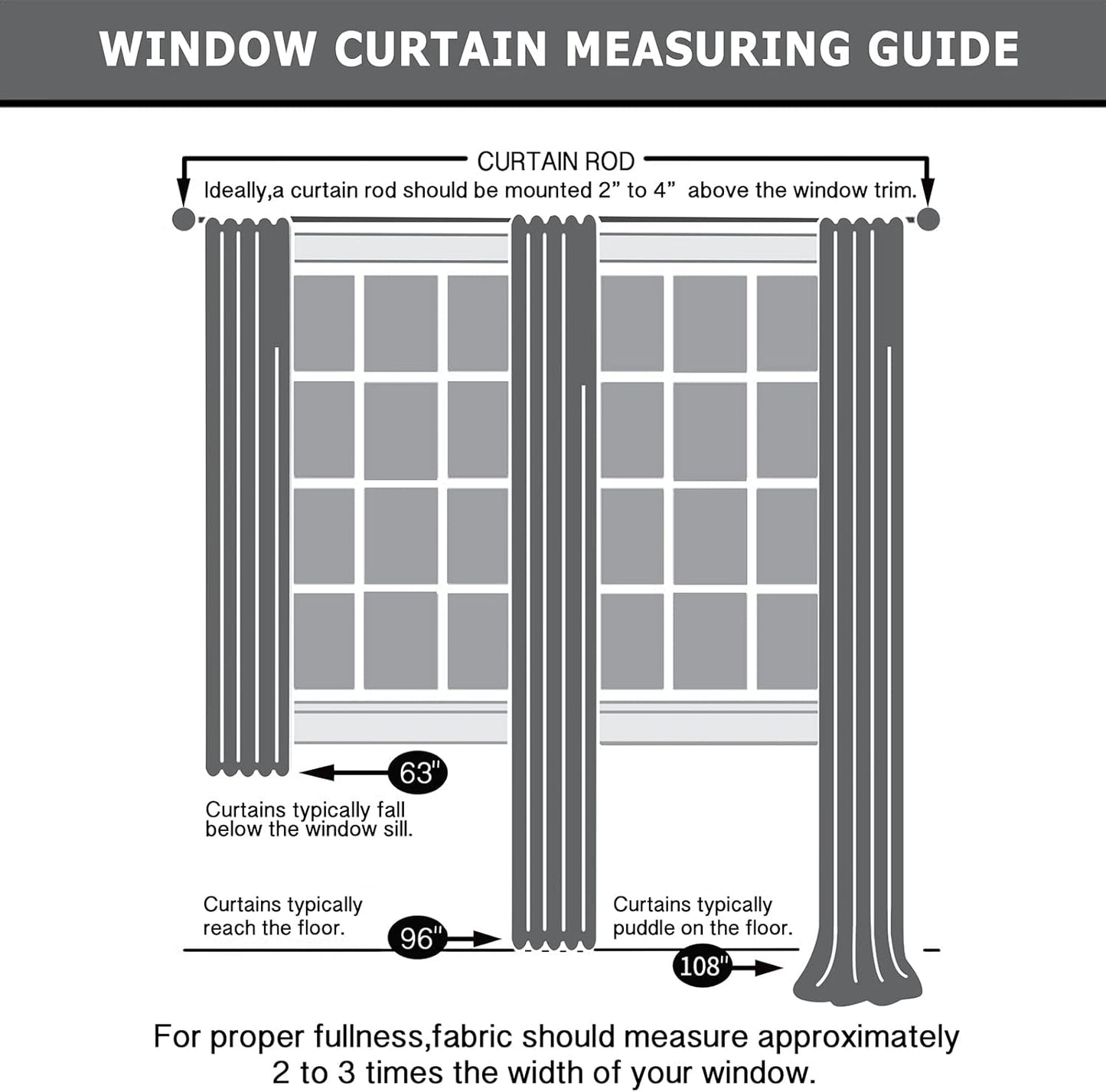 Pickluc Blackout Curtains - Light Blocking Thermal Insulated Drapes, 42" x 63", Black, 2 Panels