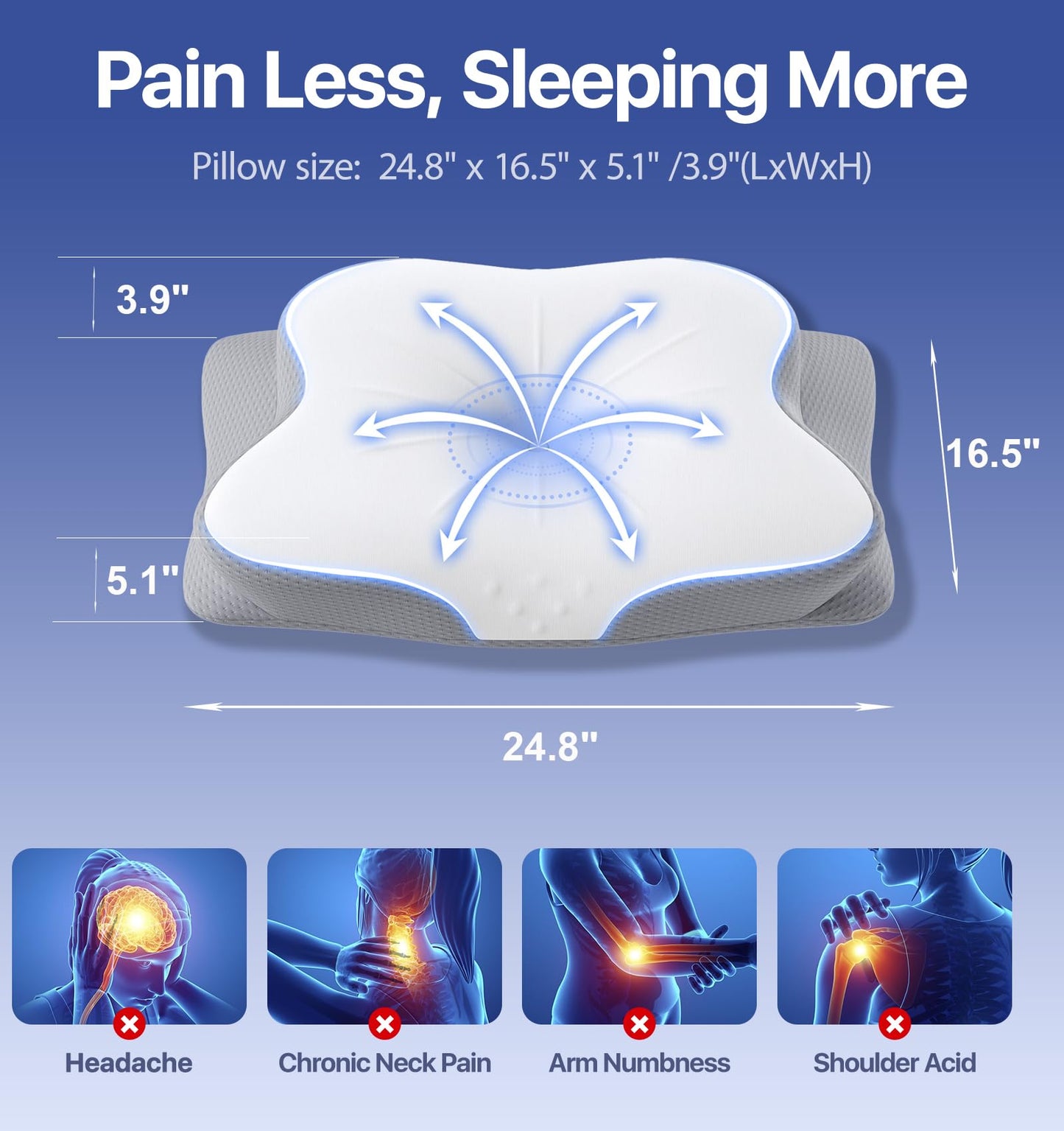 LBRAMS Cervical Pillow for Neck Pain Relief - Ergonomic Memory Foam Pillow with Cooling Case Orthopedic Support Side Sleeper Pillow for Pain Relief Support for Side Back Stomach Sleepers