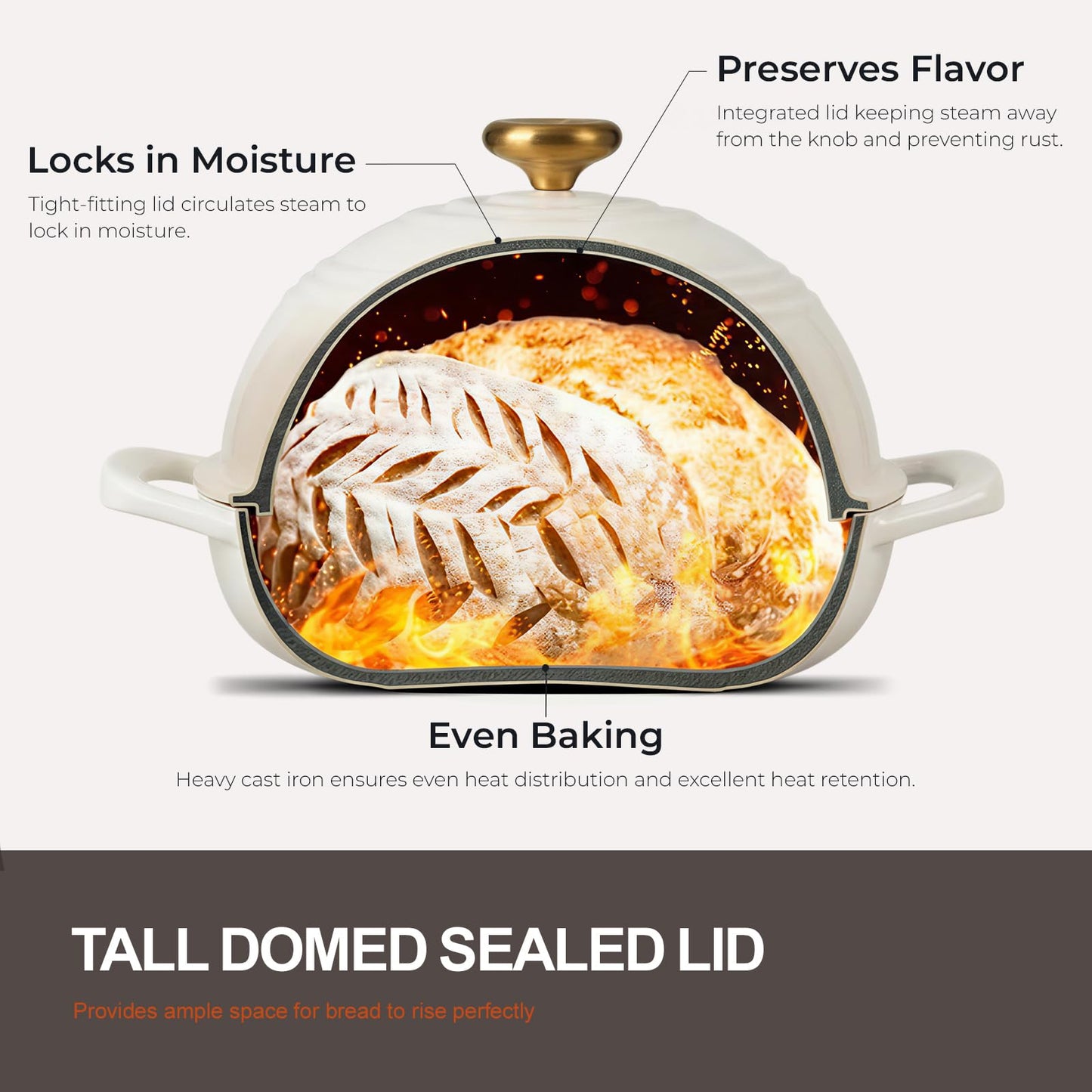 Overmont Enameled Cast Iron Bread Oven - 6QT Bread Dutch Oven for Sourdough Baking - Bread Pot with Dome Lid Cotton Potholders & Cookbook - Multi-Functional Bread Pan For Baking Frying Roasting