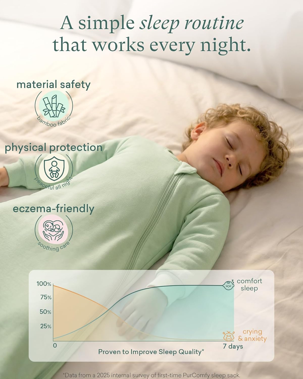 PurComfy Baby Sleeping Bag - Premium Bamboo Viscose, Supersoft & Cozy | 1.0 TOG, Long Sleeve
