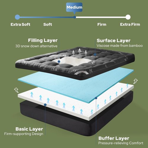 BEDLORE Memory Foam Mattress Topper - 4 Inch Dual Layer Design for Pressure Relief | Queen Size, Dark Gray