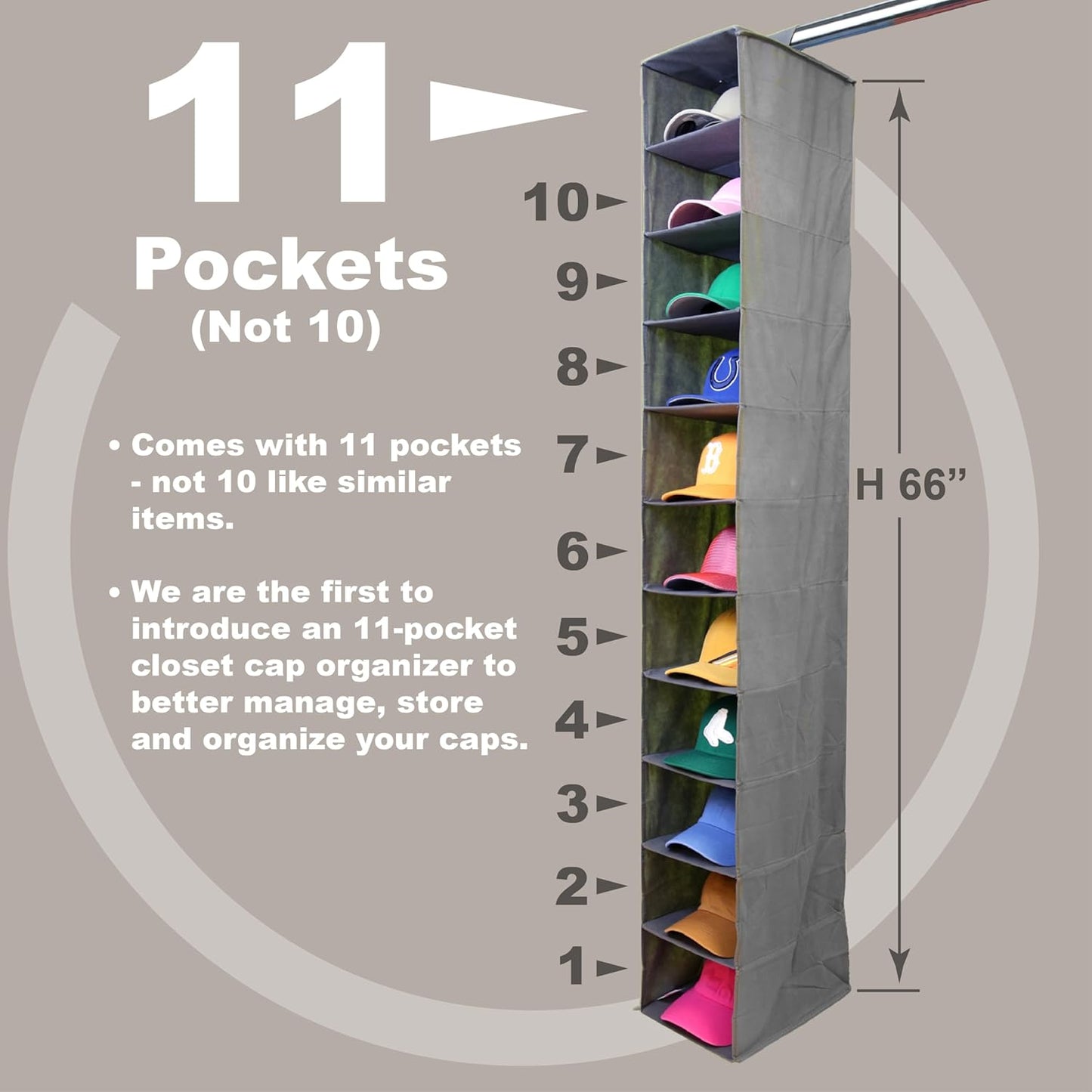 Perfect Curve 11-Pocket Baseball Hat Organizer - Gray Storage Rack for Up to 100 Caps | Versatile Use for Shoes & Towels