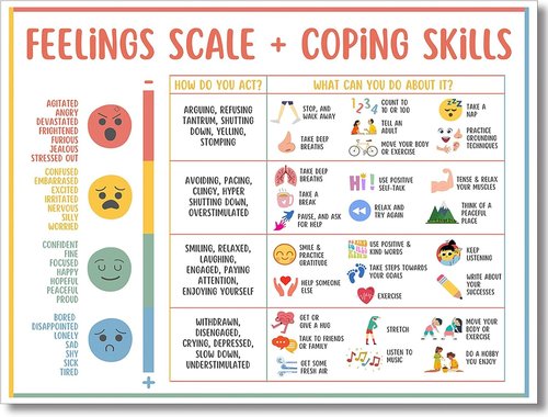 Feelings Chart for Kids by [Brand Name] - Mental Health Poster for Understanding Emotions | Unframed 12x16in