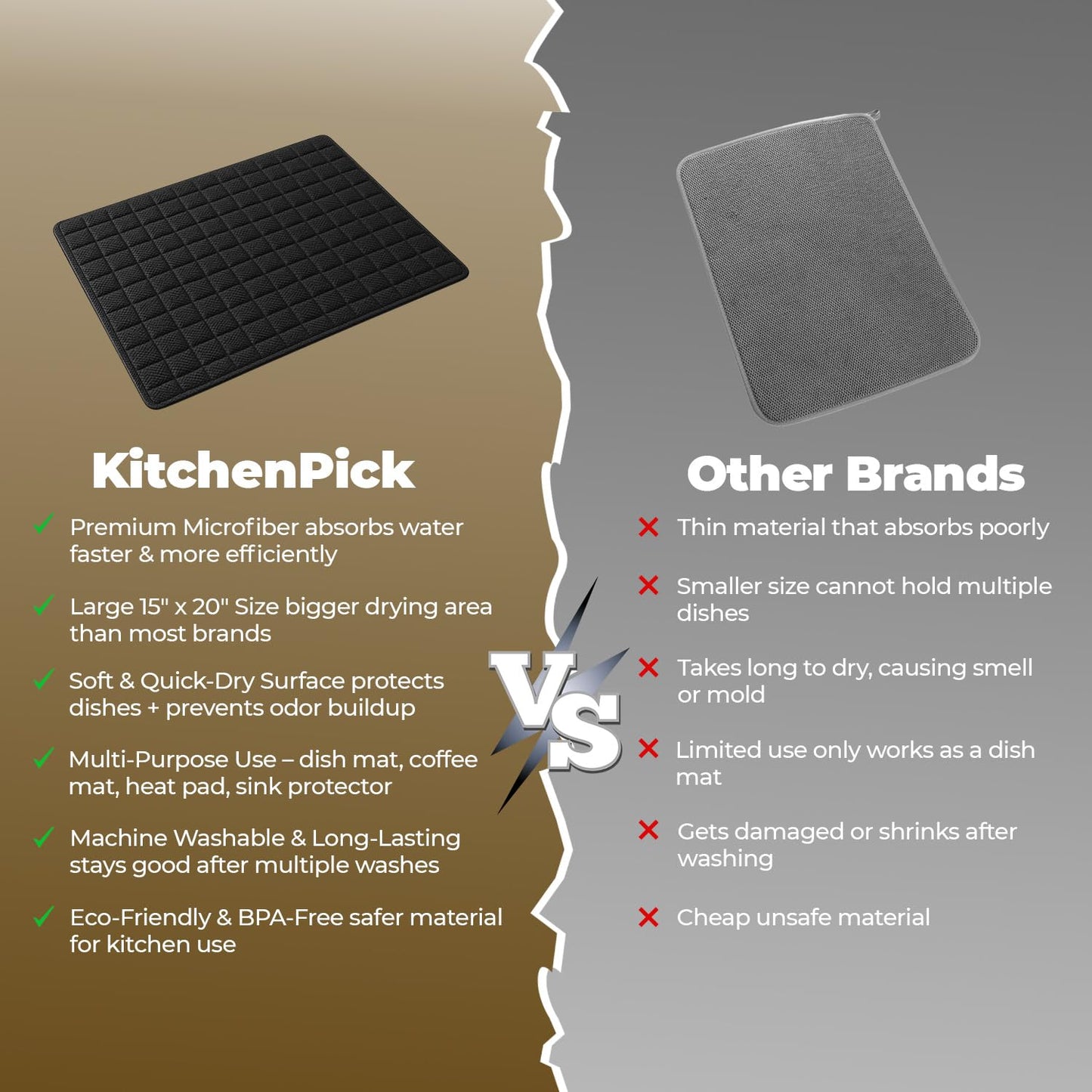 KitchenPick Microfiber Dish Drying Mat 15" x 20", Large Water-Absorbent Dish Drying Mat, Soft Quick-Dry Mat for Sink Dishes, Pots and Pans, Machine Washable Black Dish Drying Matt Kitchen Counter