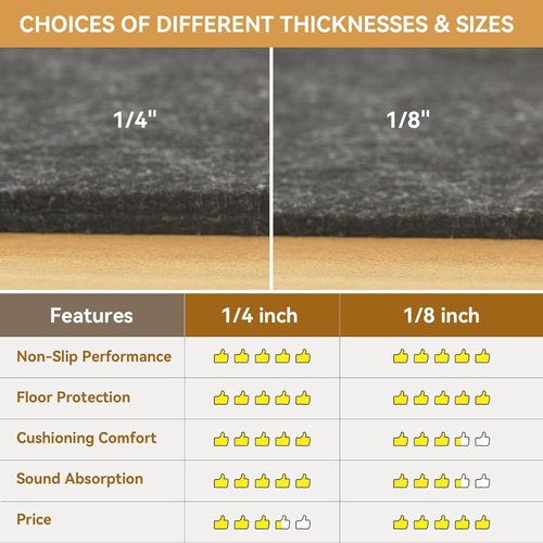Deep Dream Rug Pad - Non-Slip 1/4" Thick Felt with Natural Rubber Backing for 2 x 8 Ft Area Rugs