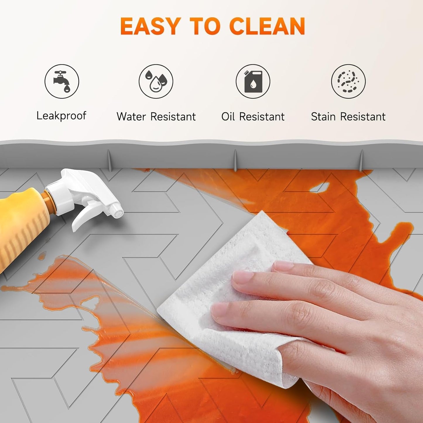 Sevenblue Under Sink Mat - Waterproof Silicone Liner & Drip Tray | 34" x 22" | Grey