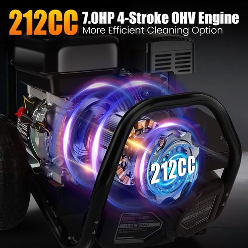 **MaxPSI 4200 Gas Pressure Washer - 4.0 GPM High Power Cleaning Machine with 32ft Hose & 5 Nozzles**