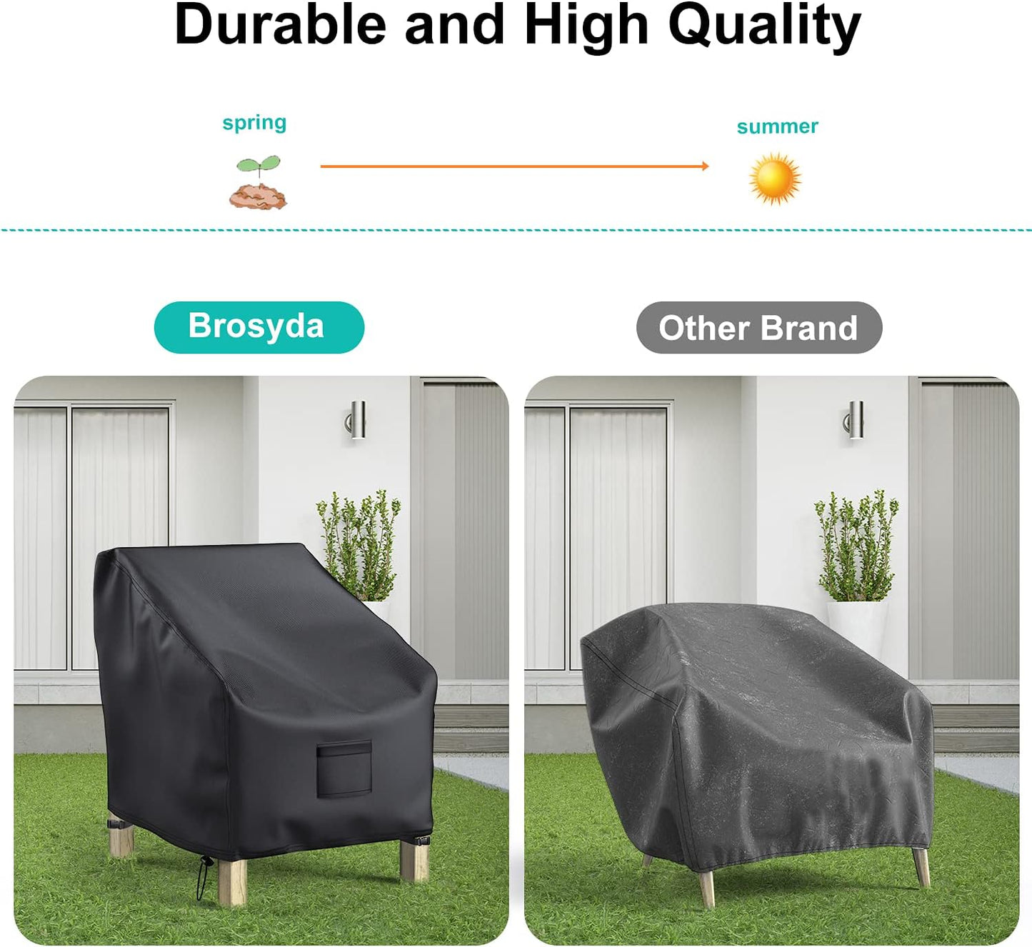 Patio Chair Covers - Waterproof 600D Heavy Duty Oxford Cloth | 2 Pack for Large Lounge Chairs, Black 38" W x 31" D x 29" H