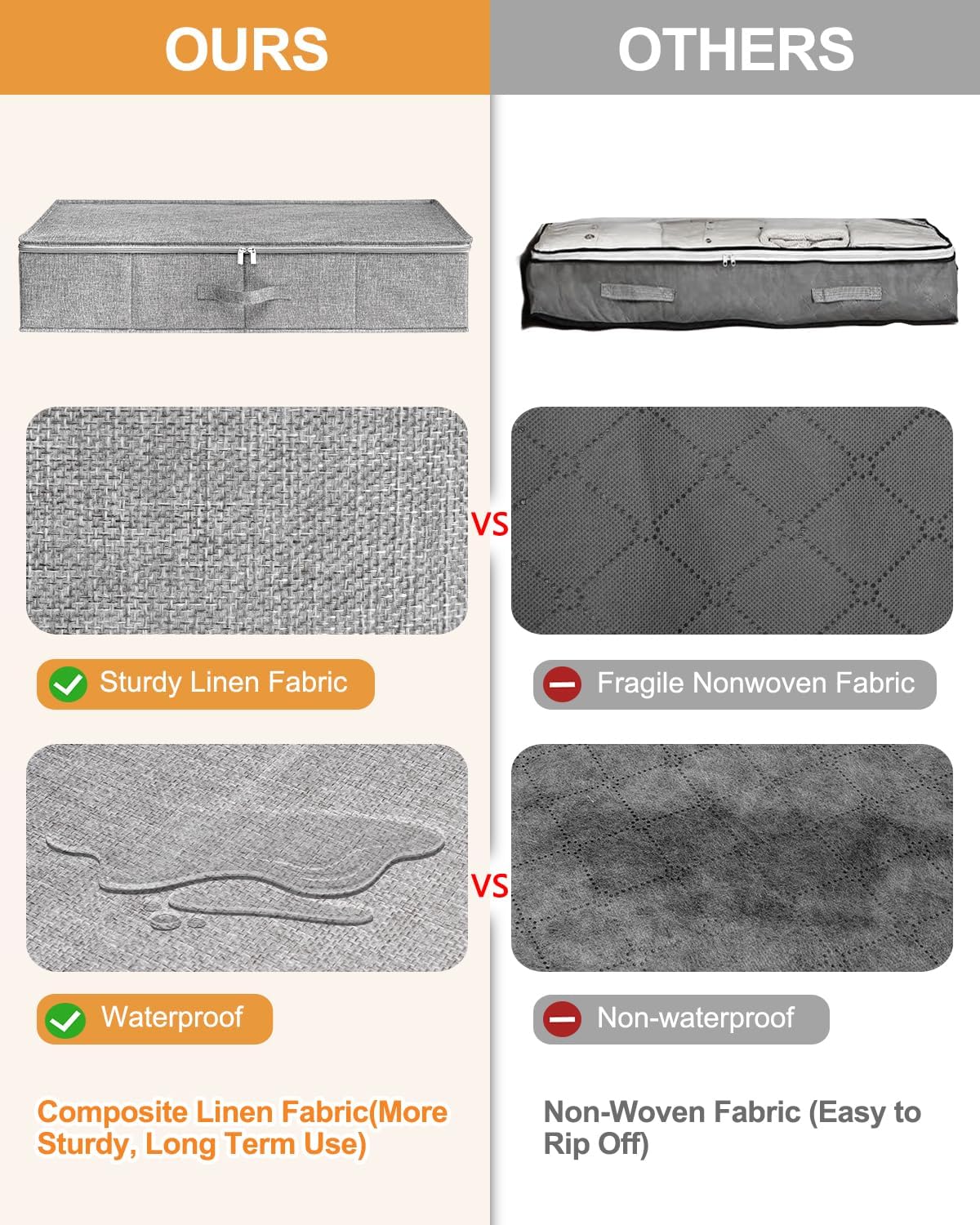 Under Bed Storage | Skiennix 2-Pack Foldable Storage Bags with Lids - Durable Clothes Organizer, Grey, 30x15x6.7 Inch