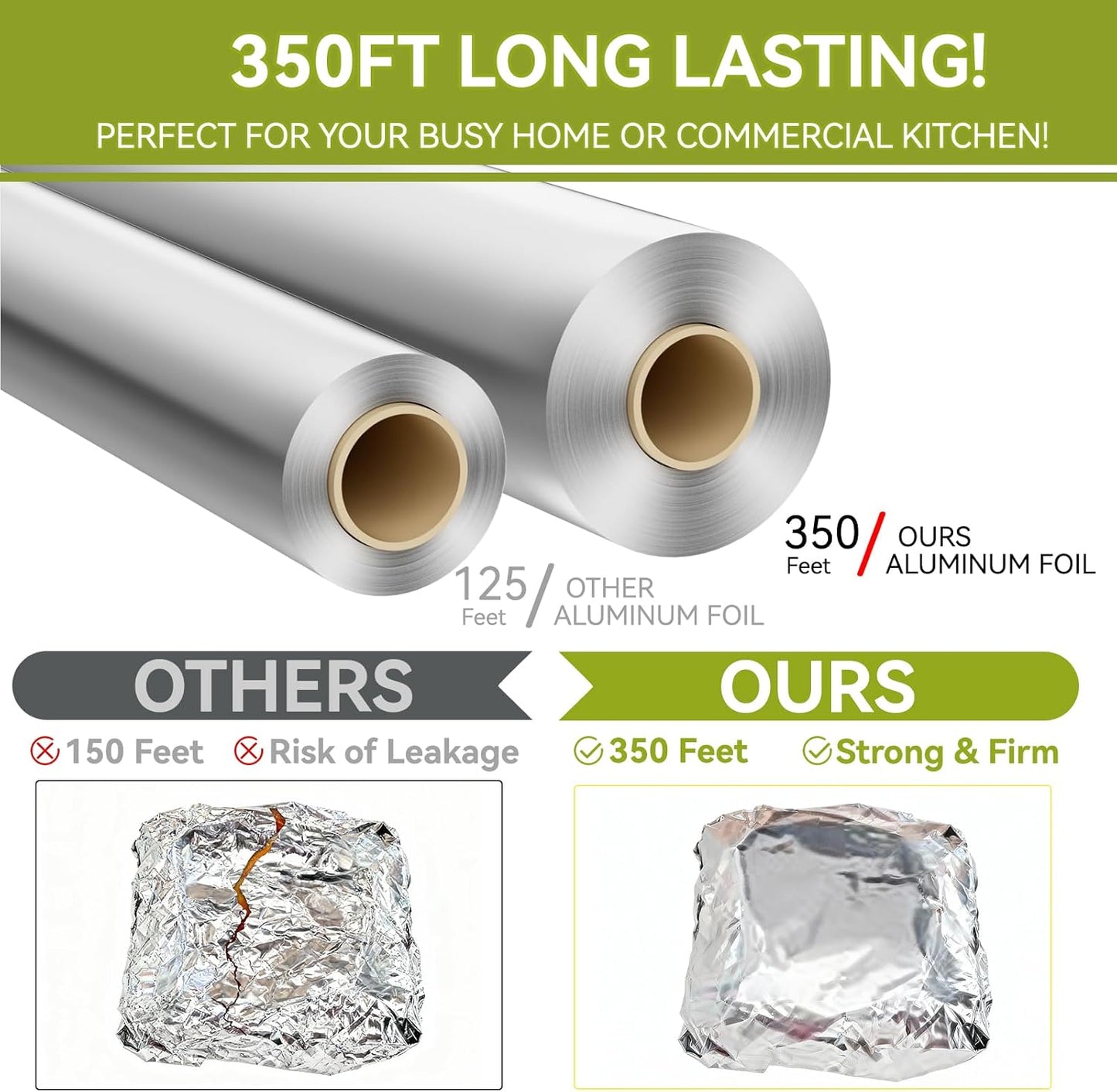 Aluminum Foil Roll - 12" x 350ft Heavy-Duty Food Safe Foil with Cutter for Cooking & Baking