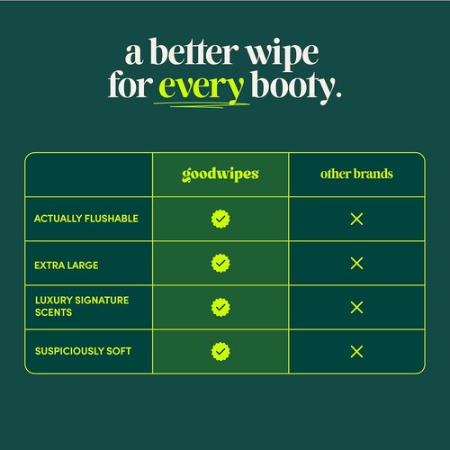 Goodwipes Flushable Wipes - Extra Large Travel Size Wet Wipes | Portable & Sewer Safe - Botanical Bliss & Lavender, 108 Count (6 Packs)