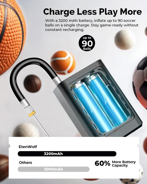 ETENWOLF P300 Plus Electric Ball Pump - Fast Inflation & Deflation for All Sports Balls | 3200 mAh Battery