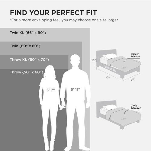 Bedsure GentleSoft Fleece Blanket - Cozy Lightweight Plush Twin Size Dark Grey, 60x80 Inches