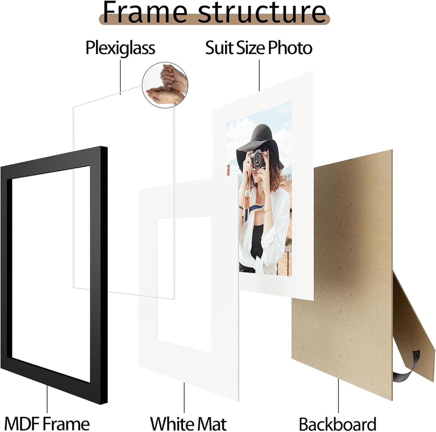 Picrit 8x10 Picture Frame Set of 12 - Versatile Display for 5x7 or 8x10 Photos | Black