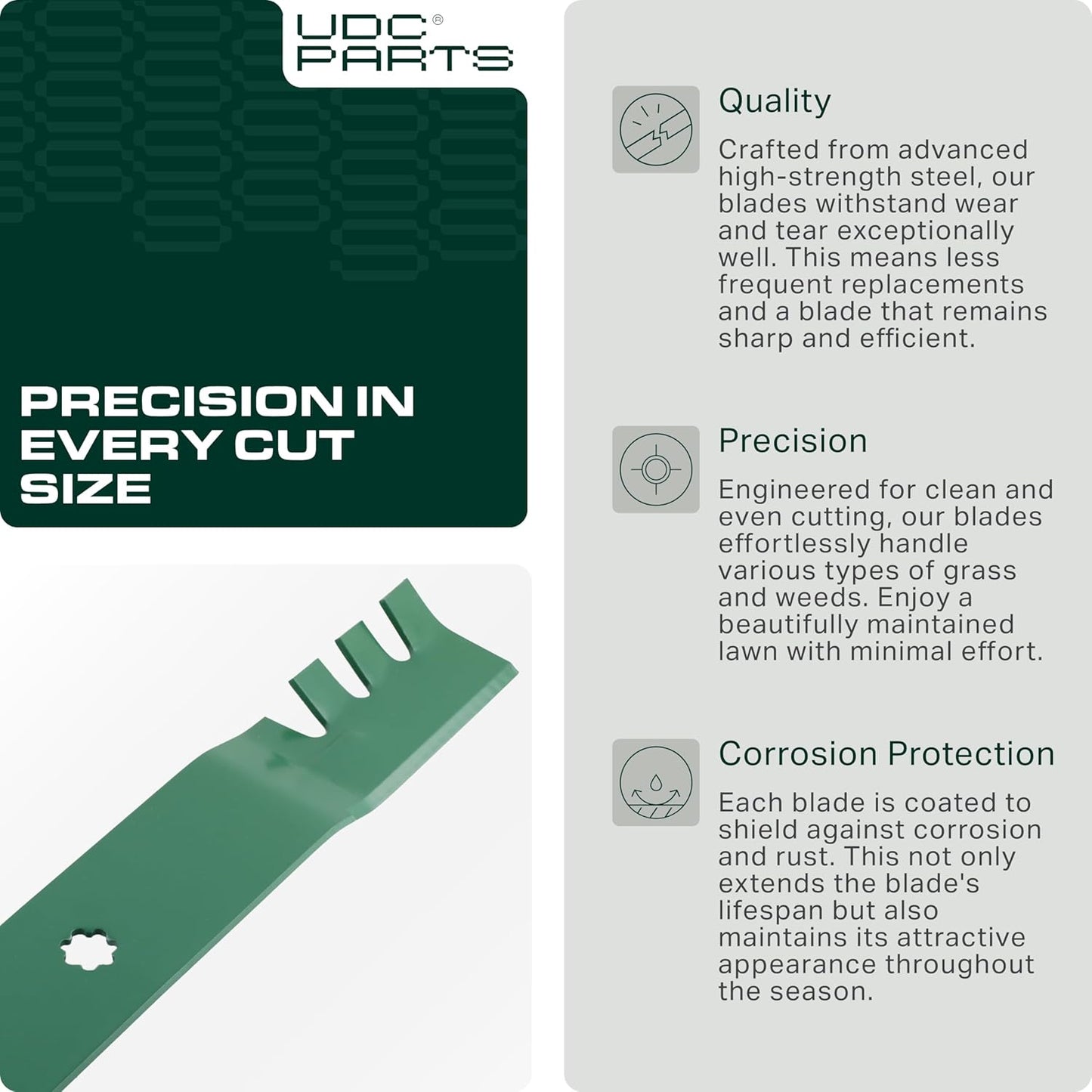 UDC Parts GY20850 Mower Blades Replacement - Fits John Deere 42" S100 E100 E120 | 2 Pack
