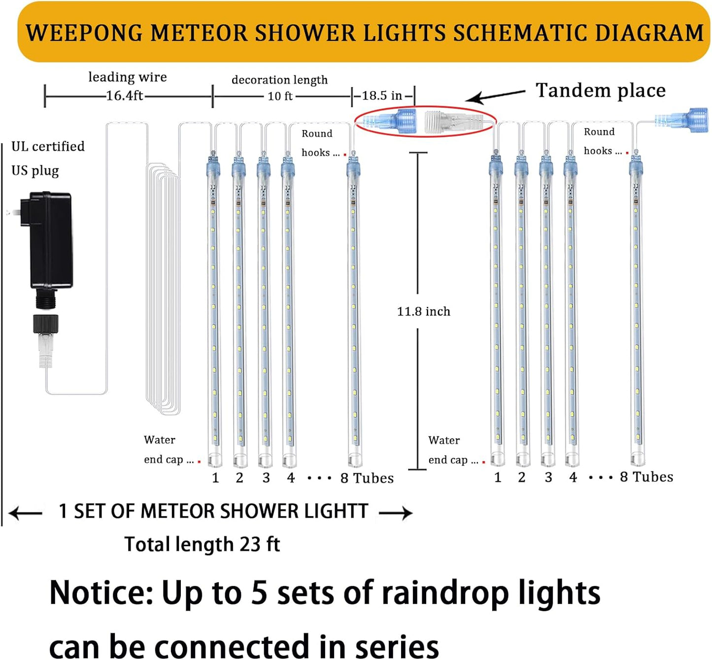 Weepong Meteor Shower Lights - 192 LED Outdoor Halloween & Christmas Decor | 8 Tube Snow Falling Rain Lights