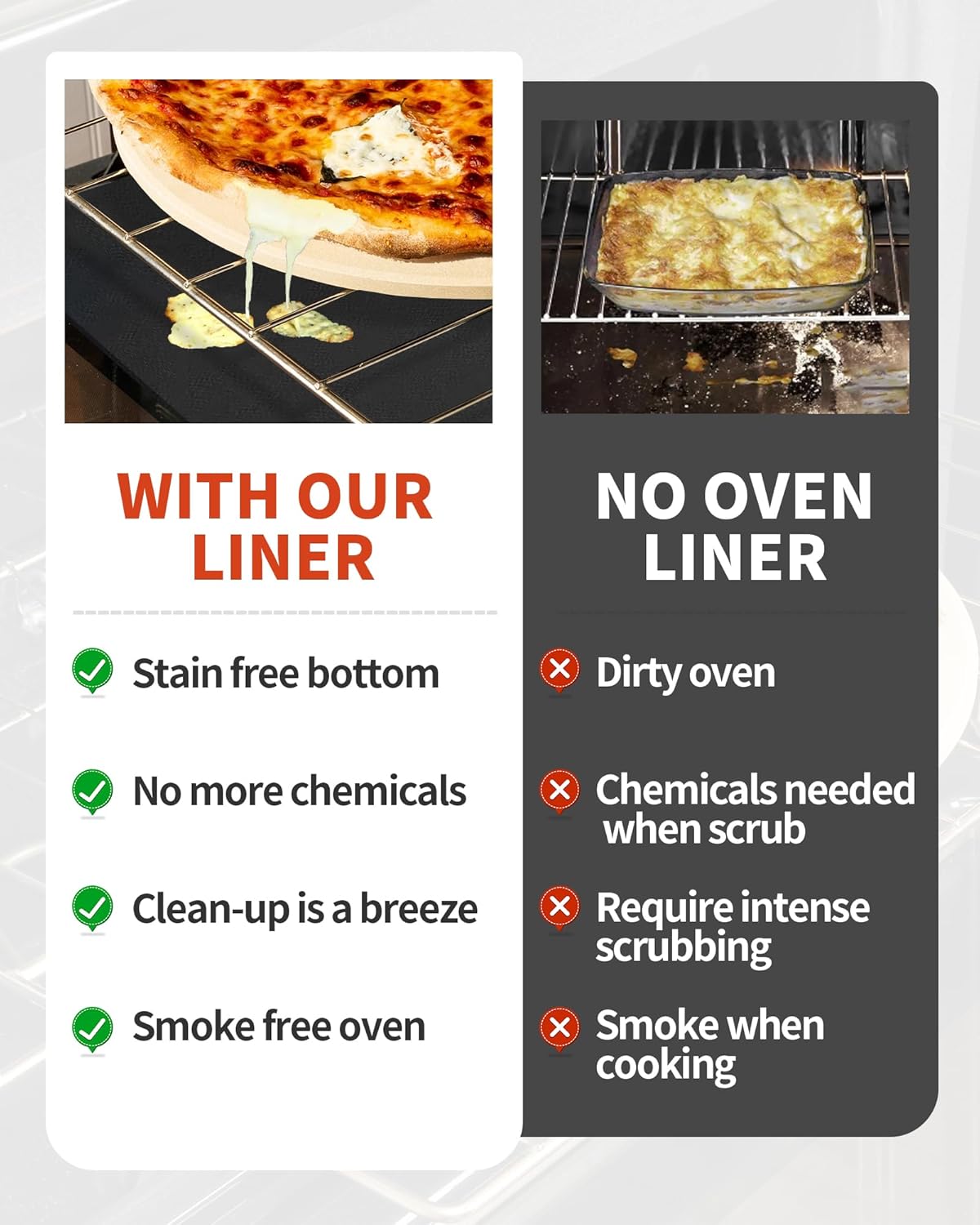 Skiennix Oven Liners - Heavy Duty 4 Pack Reusable Mats, 17"x25" for Electric & Gas Ovens | BPA & PFOA Free, Black