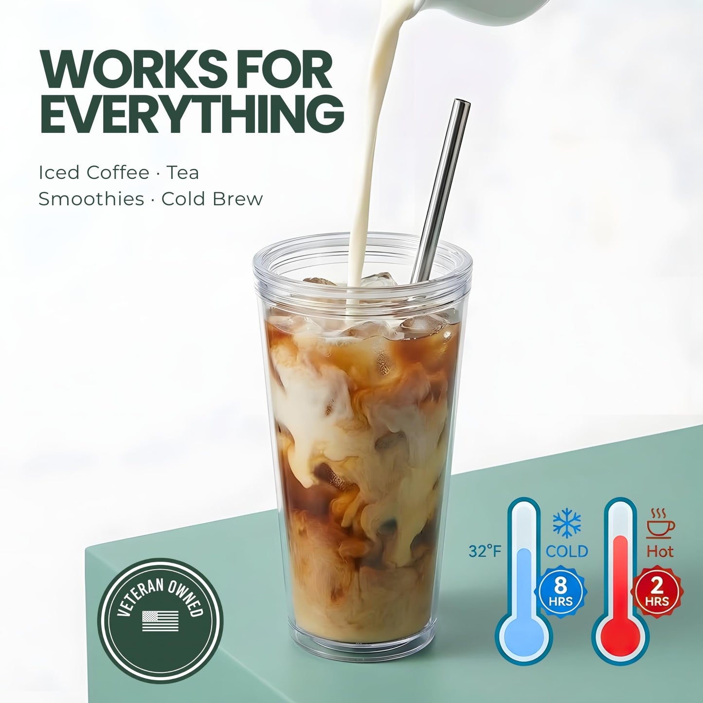 Kensal Home Reusable Iced Coffee Cup (24 Oz/Venti), Leak Proof and Double Wall Insulated Iced Coffee Tumbler, Come with Reusable Plastic and Metal Straws and Straw Cleaner - White