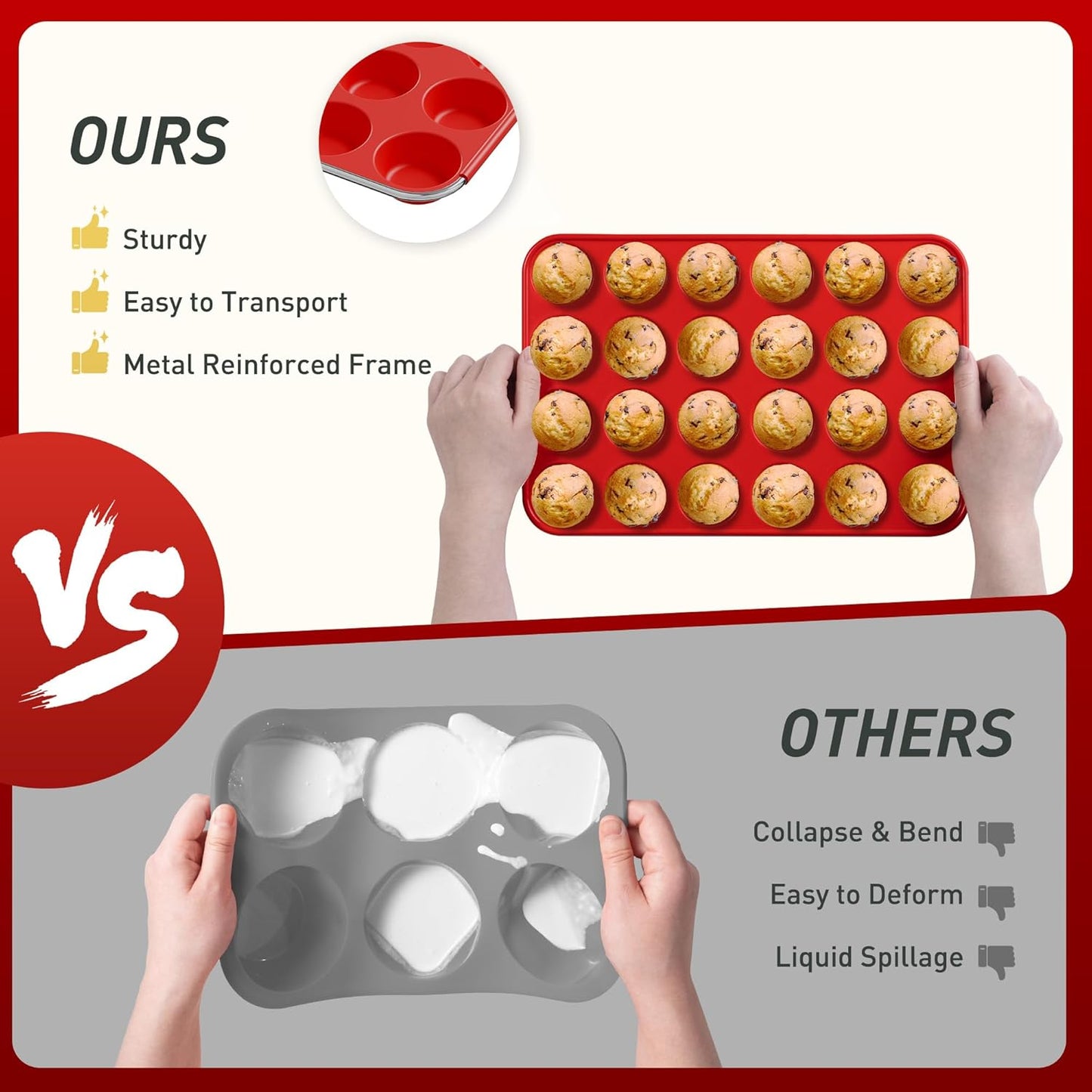 Socisen Silicone Mini Muffin Pan - 24 Cup Metal Reinforced Baking Molds | Perfect for Cupcakes & Cheesecakes