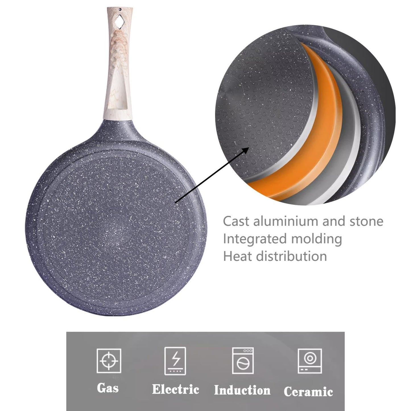 ycxmjyr Crepe Pan with Spreader 11 Inch Dosa Tawa for Roti Indian Nonstick Chapati Pan Gray