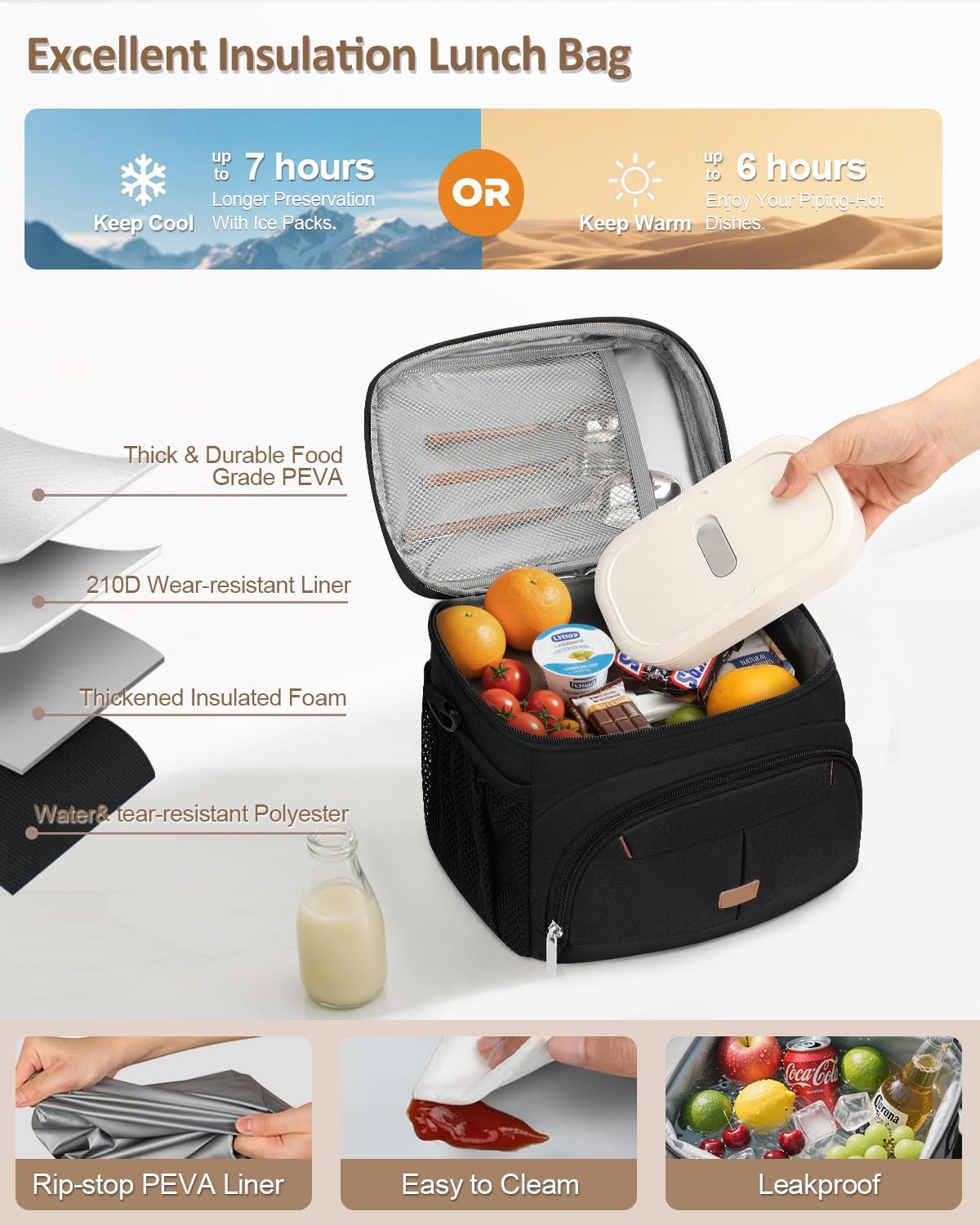 Pritent Insulated Lunch Box - Leakproof Cooler Bag with Removable Strap for Work & Travel | Black, 12L