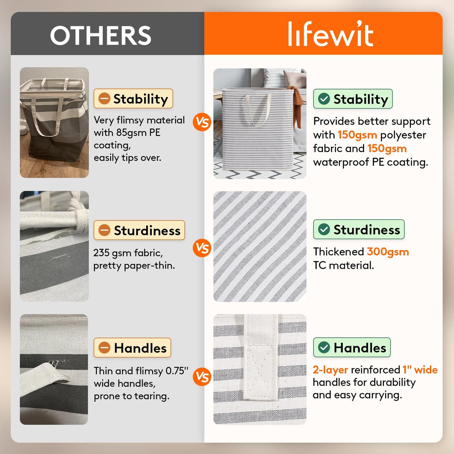 Lifewit 2 Pack Laundry Basket 100L Each, Collapsible Clothes Hamper with Reinforced Handles, Freestanding Waterproof Design for Bedroom and Laundry Room, Grey&Pink 200L Total