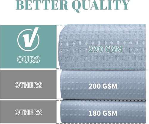 Eachope FrostBlue Shower Curtain - Waterproof Waffle Weave with Snap-In Liner | 71" x 74" Size