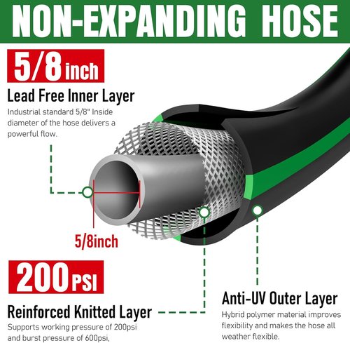 **Heavy Duty Garden Hose - 25ft Non-Expandable Flexible Water Hose | Kink Resistant & Lightweight**