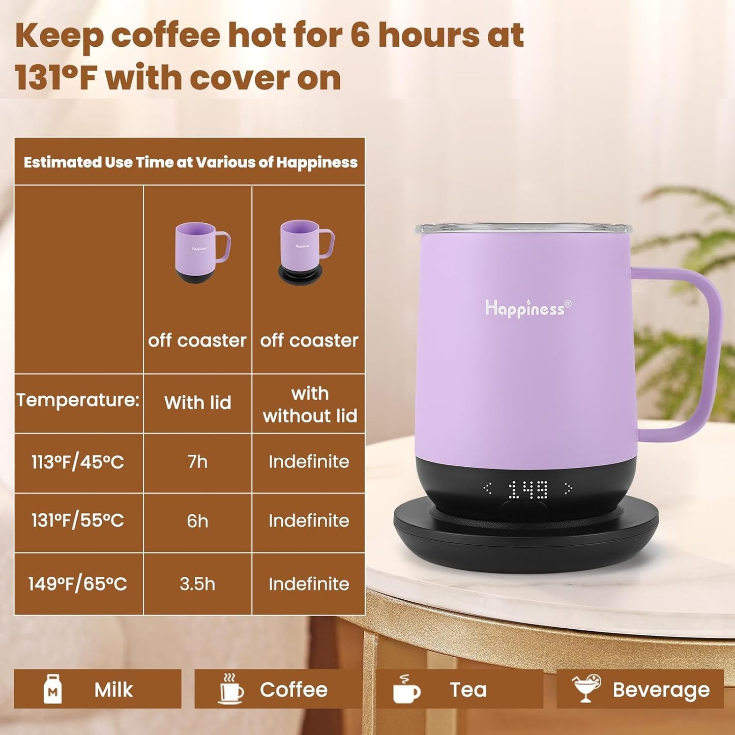 Happiness Smart Heated Coffee Mug,12oz Rechargeable Electric Self Heating Temperature Control Coffee Cup,Gifts for Mom Dad Grandma Wife